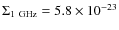 $\rm\Sigma_{1 ~GHz} = 5.8\times 10^{-23}$
