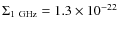 $\rm\Sigma_{1~\rm GHz} =
1.3\times 10^{-22}$