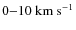 $\rm0{-}10~km~s^{-1}$