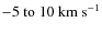 $\rm -5~to~10~km~s^{-1}$