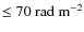 $\le \rm 70~rad~m^{-2}$