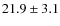 $21.9\pm3.1$