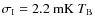 $\sigma_{\rm I} = 2.2~{\rm mK}~T_{\rm B}$