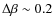 $\Delta \beta \sim 0.2$