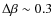 $\Delta \beta \sim 0.3$