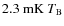 ${\rm 2.3~mK}~T_{\rm B}$