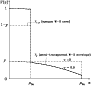 \begin{figure}
\par\resizebox{8cm}{7.6cm}{\includegraphics{11707fg3.eps}}
\end{figure}