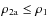 $\rho_{\rm 2a} \leq \rho_1$