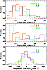 \begin{figure}
\par\includegraphics[width=8.5cm,clip]{1717f7.eps}
\end{figure}