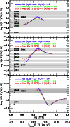 \begin{figure}
\par\includegraphics[width=8.8cm,clip]{1717f10.eps}
\end{figure}