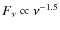 $F_\nu\propto\nu^{-1.5}$