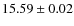 $15.59\pm0.02$