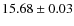 $15.68\pm0.03$