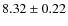 $8.32\pm0.22$