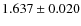 $1.637\pm0.020$