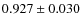 $0.927\pm0.030$