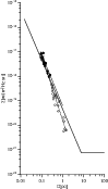\begin{figure}
\par\includegraphics[width=8.8cm,clip]{11807fg2.eps}\end{figure}