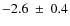 $-2.6~\pm~0.4$
