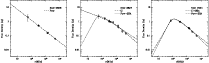 \begin{figure}
\par\begin{tabular}{@{}lcc}
\includegraphics[height=5.5cm]{11870f...
...b.eps} &
\includegraphics[height=5.5cm]{11870fg4c.eps}\end{tabular}
\end{figure}