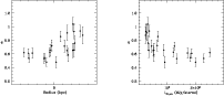 \begin{figure}
\par\includegraphics[width=17.6cm]{11870fg7.eps}
\end{figure}