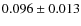 $ 0.096\pm 0.013$