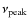 $\nu_{\rm peak}$