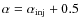 $\alpha=\alpha_{\rm inj}+0.5$