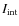 $I_{\rm int}$