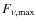 $F_{\nu,{\rm max}}$