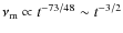 $\nu_{\rm m} \propto t^{-73/48} \sim t^{-3/2}$