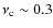 $\nu_{\rm c}\sim0.3$
