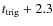 $t_{{\rm trig}}+2.3$