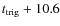 $t_{\rm trig}+10.6$