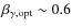 $\beta_{\gamma,{\rm opt}}\sim0.6$