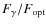 $F_{\gamma}/F_{\rm opt}$
