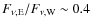 ${F_{\nu,\rm {E}}}/{F_{\nu,\rm {W}}} \sim 0.4$