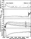 \begin{figure}
\par\includegraphics[angle=0,width=9cm,clip]{11986f02.ps}
\end{figure}