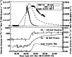\begin{figure}
\par\includegraphics[angle=0,width=9cm,clip]{11986f01.ps}
\end{figure}