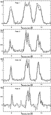 \begin{figure}
\par\includegraphics[angle=-90,width=8.8cm]{12036f7a.eps}\\
\inc...
...36f7c.eps}\\
\includegraphics[angle=-90,width=8.8cm]{12036f7d.eps}
\end{figure}