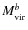 $M_{\rm {vir}}^b$