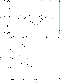 \begin{figure}
\par\includegraphics[scale=0.5]{12189f20.eps}\par\includegraphics[scale=0.5]{12189f21.eps}
\end{figure}