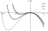 \begin{figure}
\par\includegraphics[width=8.5cm,clip]{12217fg5.eps}
\end{figure}