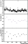 \begin{figure}
\par\includegraphics[width=8.7cm,clip]{12303fg1.eps}
\end{figure}