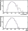 \begin{figure}
\par\includegraphics[width=8.7cm,clip]{12303fg2.eps}
\end{figure}