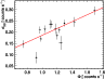 \begin{figure}
\par\includegraphics[width=9cm,clip]{12303fg3.eps}
\end{figure}