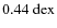 $0.44~{\rm dex}$
