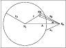 \begin{figure}
\par\includegraphics[angle=-90,scale=0.4]{sketch.eps}
\end{figure}