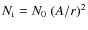 $N_{\rm i} = N_0~(A/r)^2$