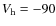 $V_{\rm h} = -90$