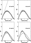 \begin{figure}
\par\mbox{\psfig{figure=12331f1a.ps,width=4.5cm}\hspace{0.5cm}
\...
...dth=4.5cm}\hspace{0.5cm}
\psfig{figure=12331f1d.ps,width=4.5cm} }\end{figure}